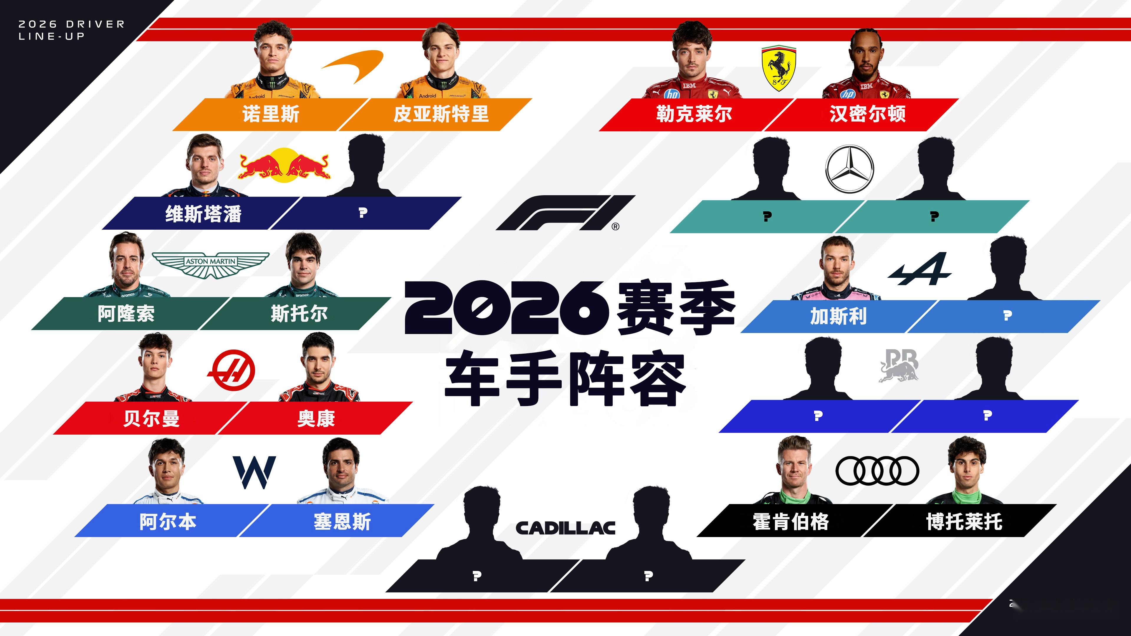 包含梅赛德斯力克哈斯车队，皮亚斯特里带队取胜的词条